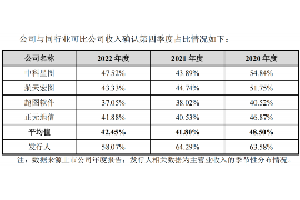 恩施工资清欠服务